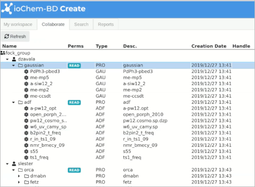 Collaborate panel with sample users and projects